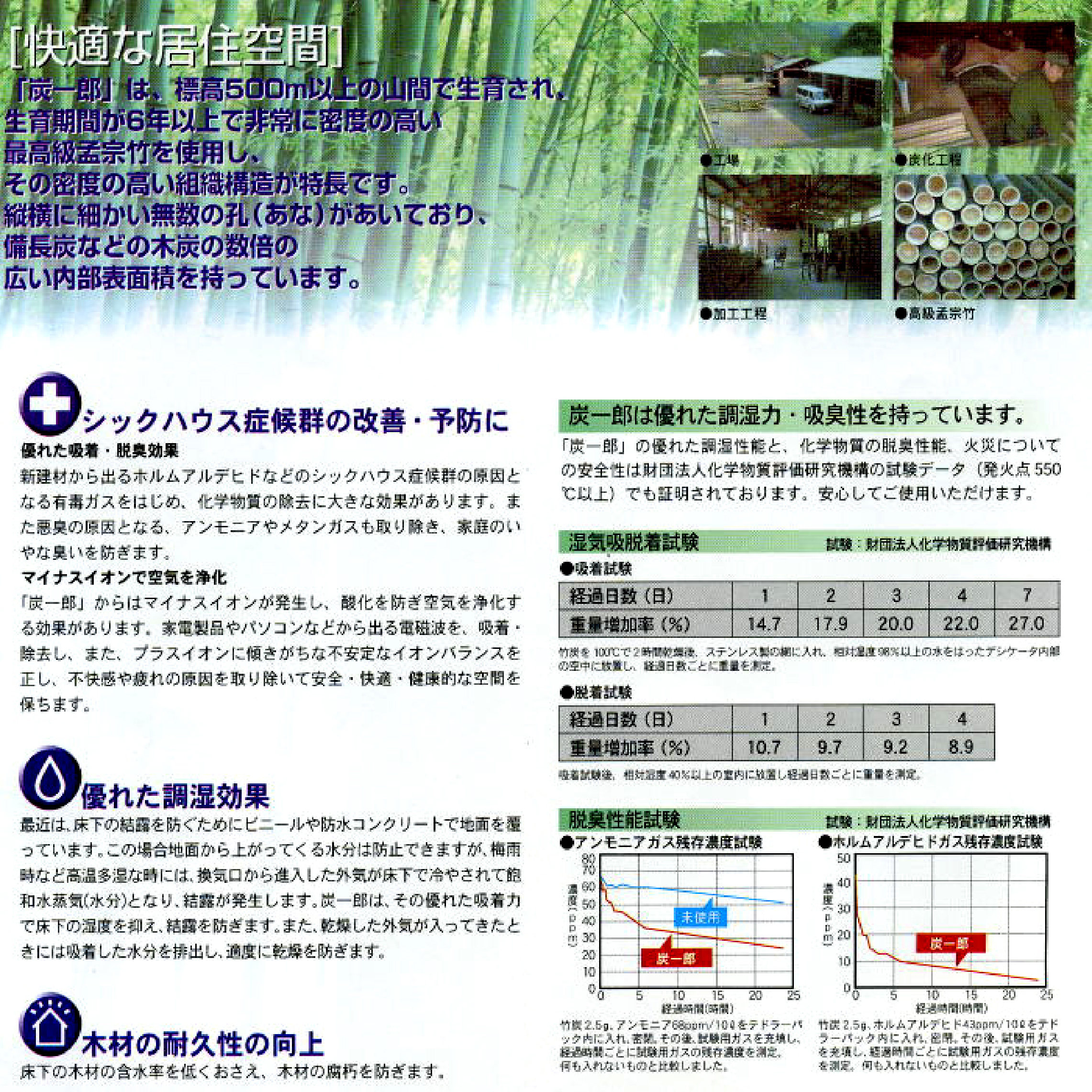 床下調湿対策