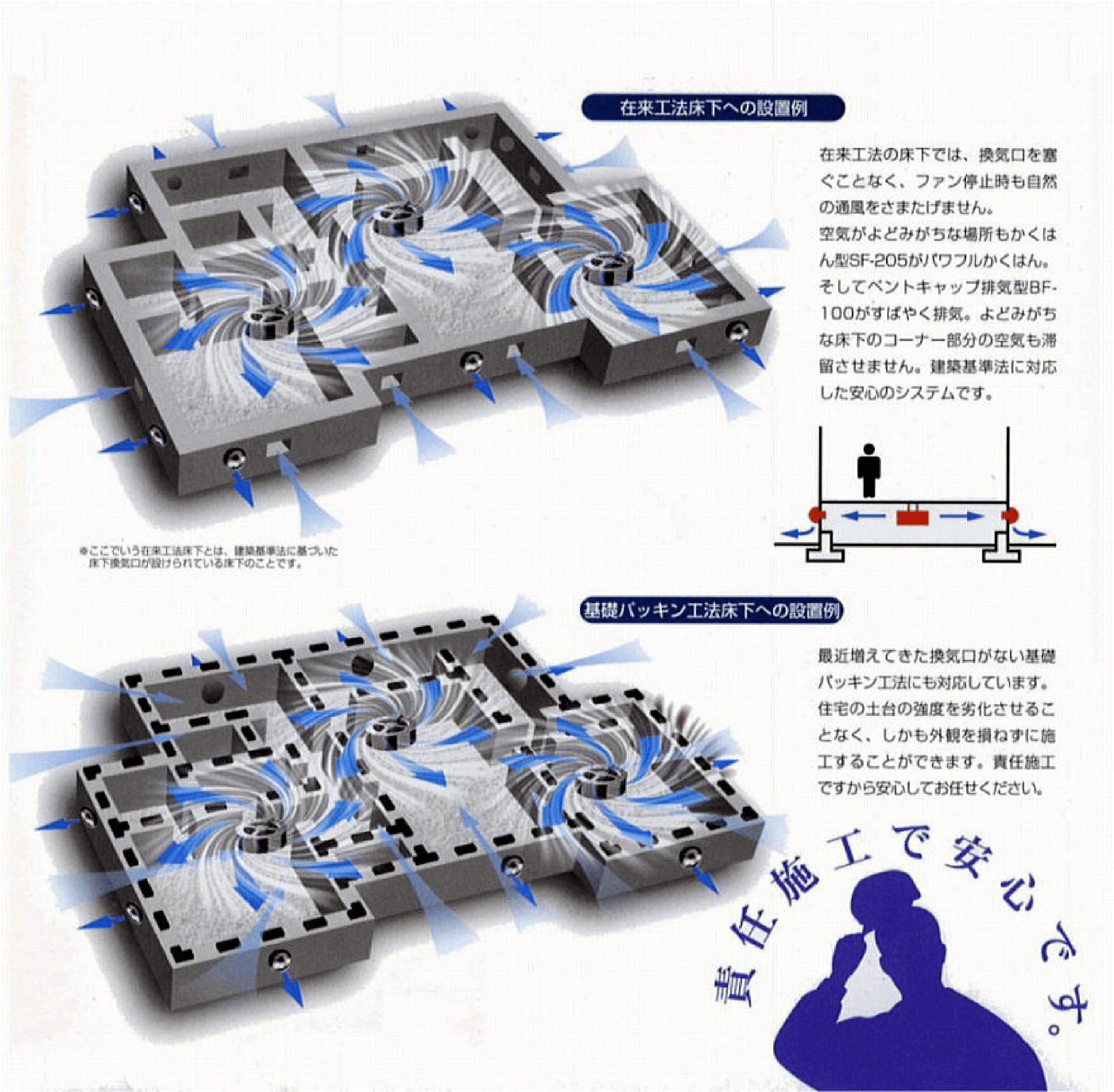 快適な室内環境を実現